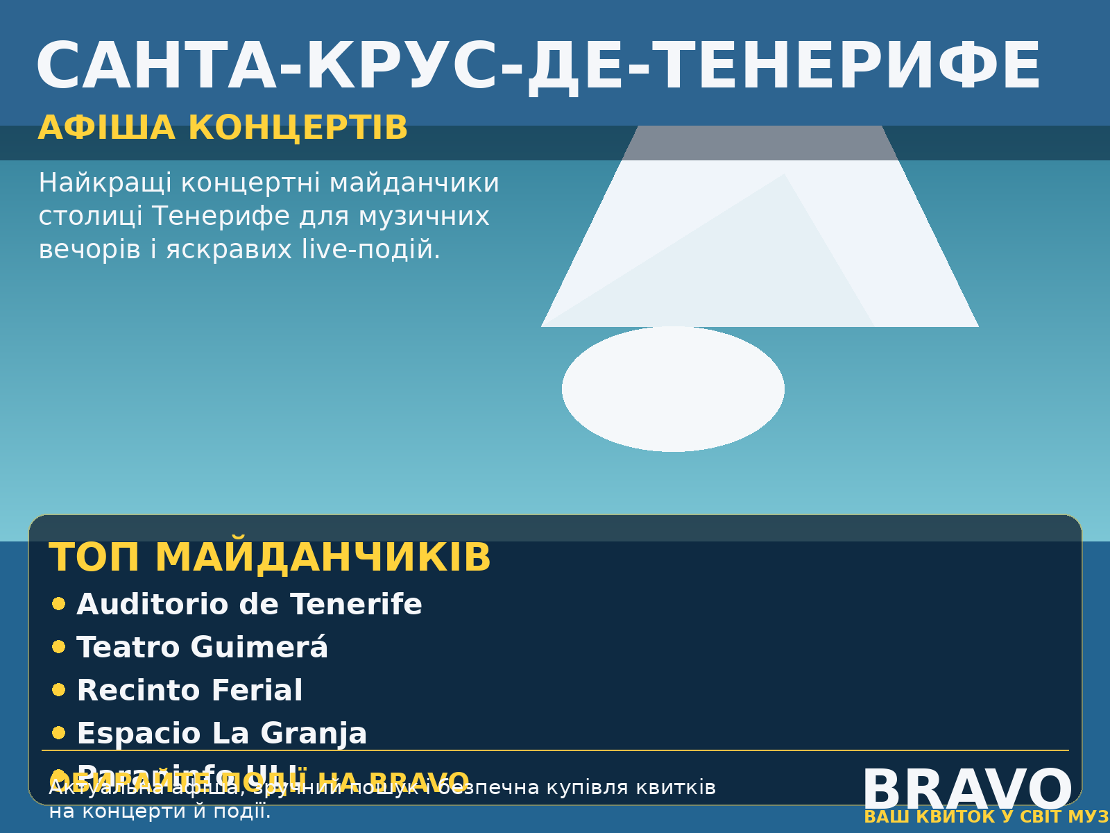 Концерти в Санта-Крус-де-Тенерифе 2026: головні сцени міста для музичних подій