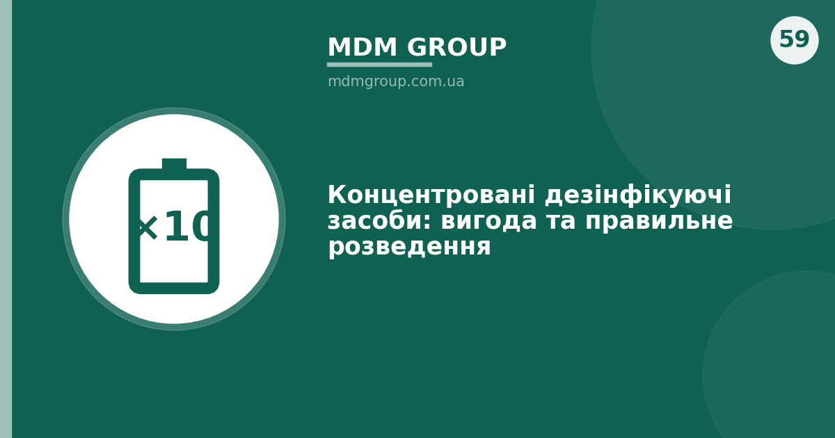 Концентровані дезінфікуючі засоби: вигода та правильне розведення