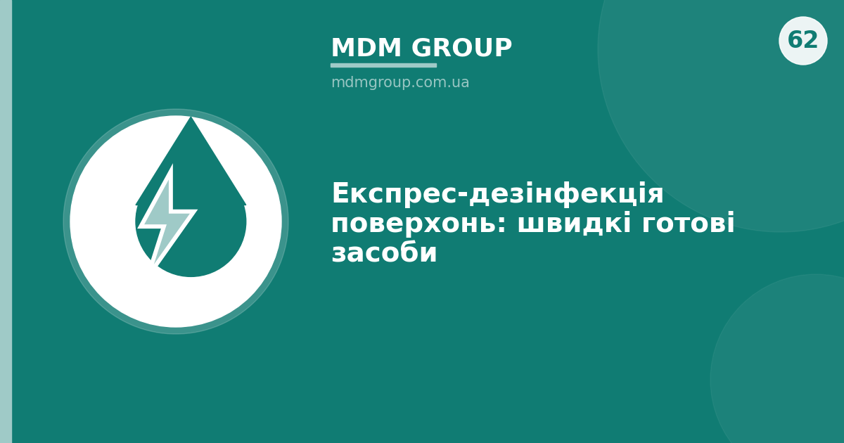 Експрес-дезінфекція поверхонь: швидкі готові засоби