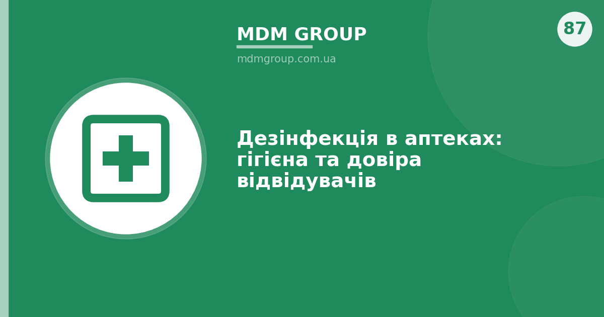 Дезінфекція в аптеках: гігієна та довіра відвідувачів