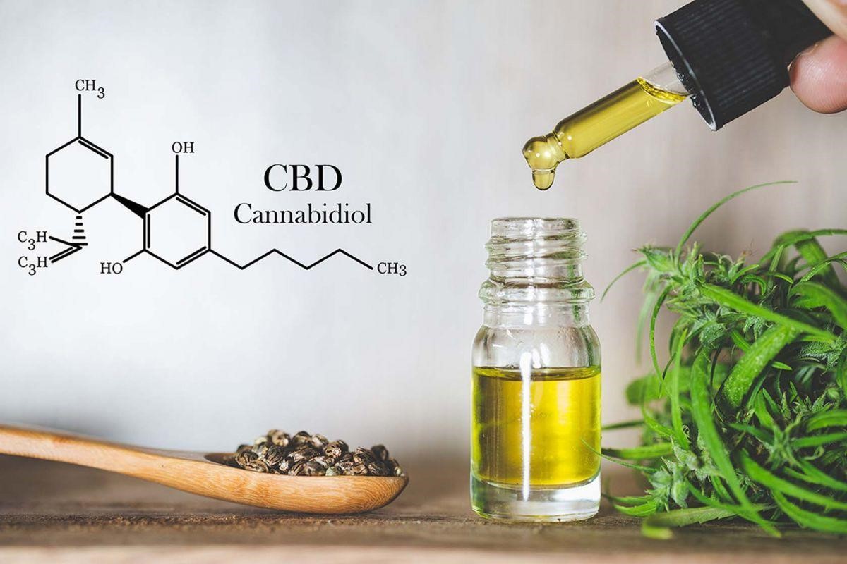 CDB конфеты: форма, эффекты, дозировка и рекомендации по выборуCDB конфеты: форма, эффекты, дозировка и рекомендации по выбору