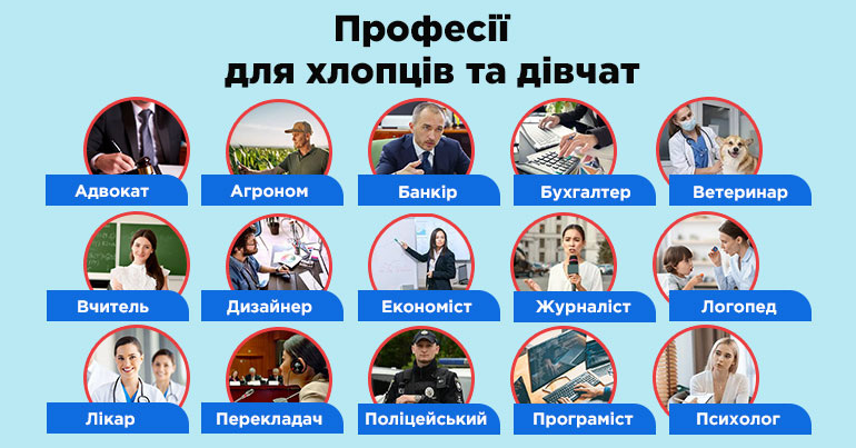 Після 11 класу: як обрати спеціальність, а не просто виш